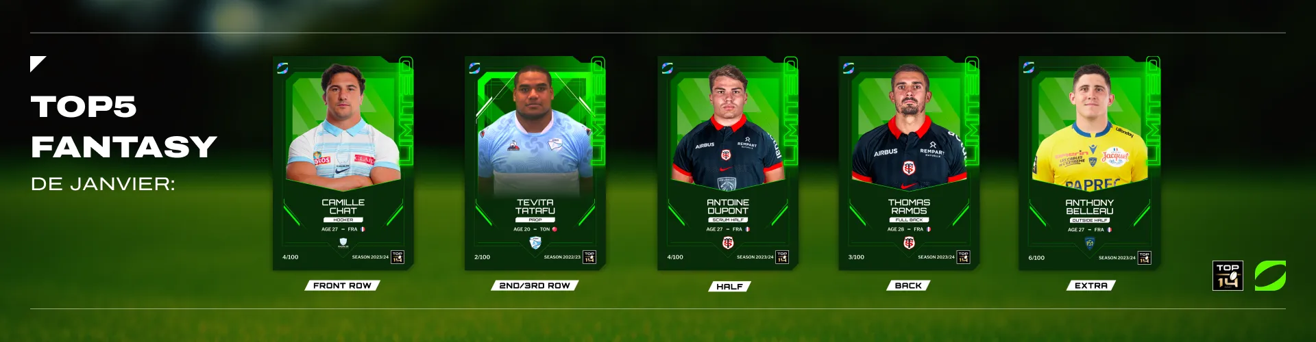 L’équipe type des joueurs de TOP 14 Oval3 du mois de janvier 2024