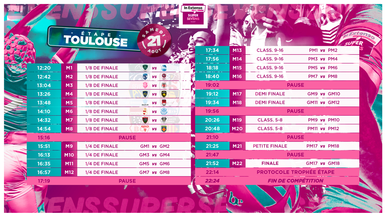 Le Programme de la 2e étape de l'In Extenso Supersevens à Toulouse