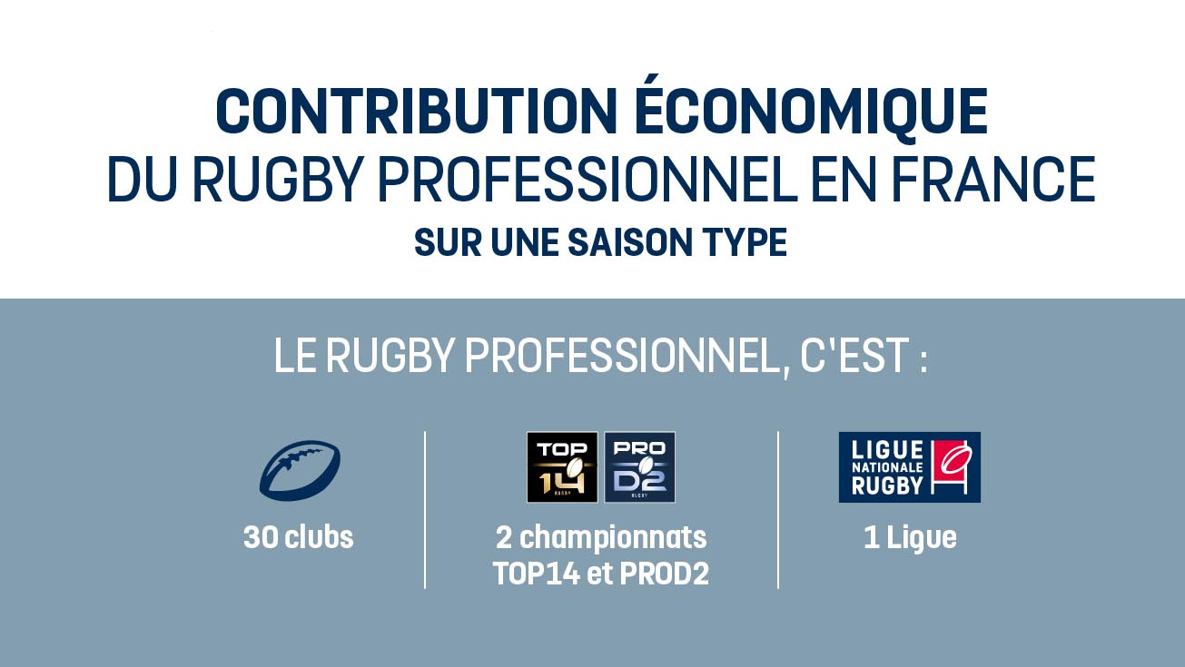 ÉTUDE SUR LA CONTRIBUTION ÉCONOMIQUE DU RUGBY PRO