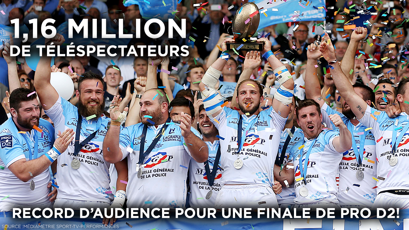 PRO D2 - Record d'audience pour la finale !