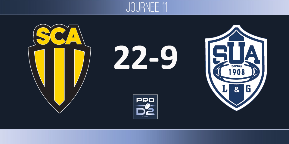 Albi – Agen: le SCA, l'invité plus surprise