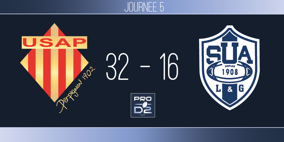 PRO D2, J5 - Perpignan-Agen : victoire avec bonus pour l'USAP, défaite sans point pour Agen