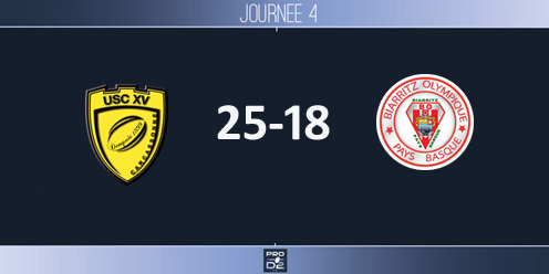 PRO D2, J4 - Carcassonne – Biarritz: l'USC au forceps