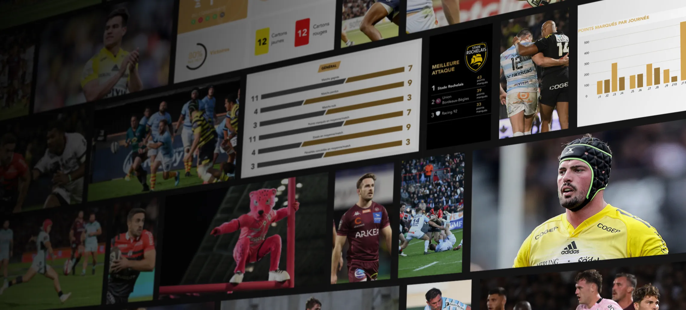 Statistiques TOP 14