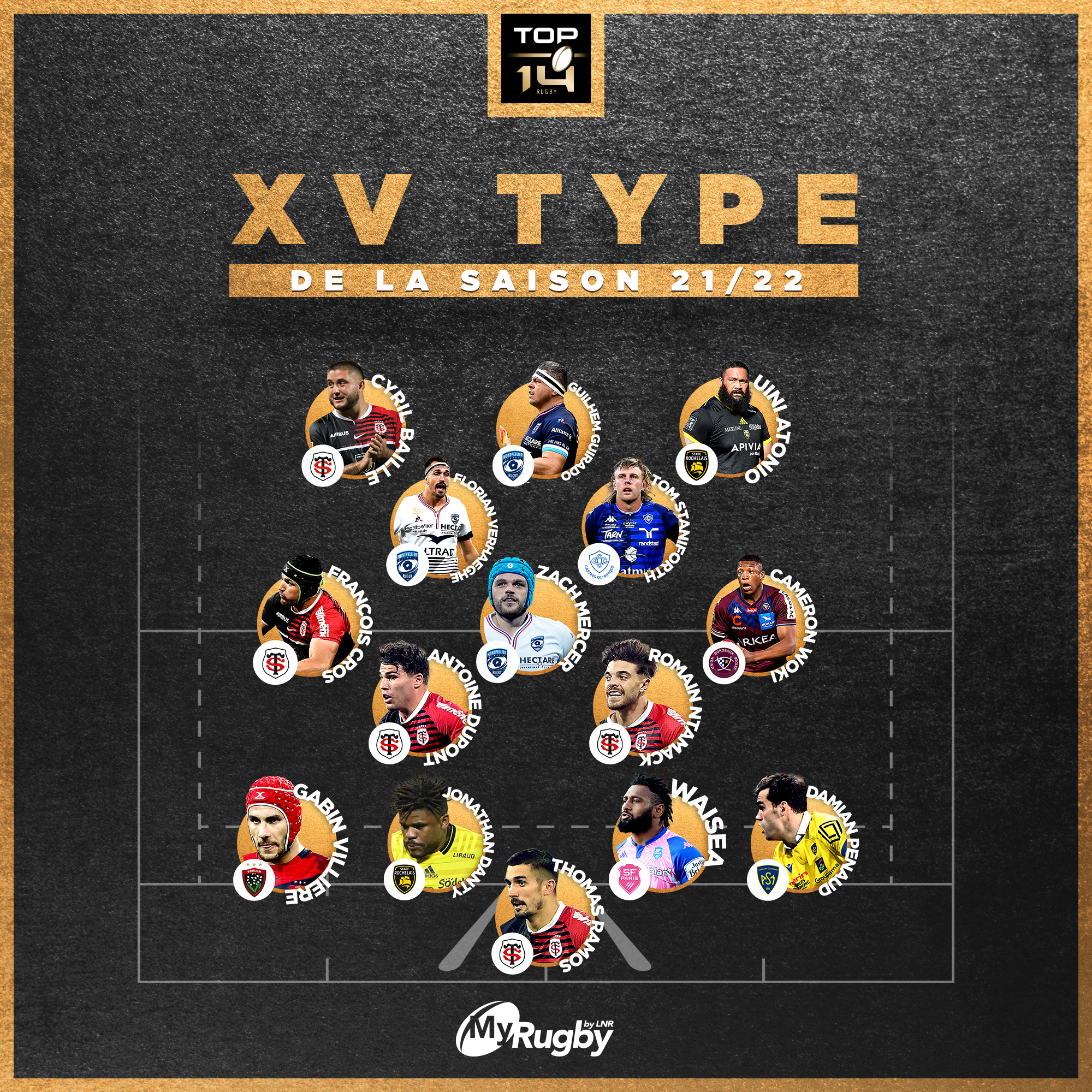 Votre XV type de la saison de TOP 14